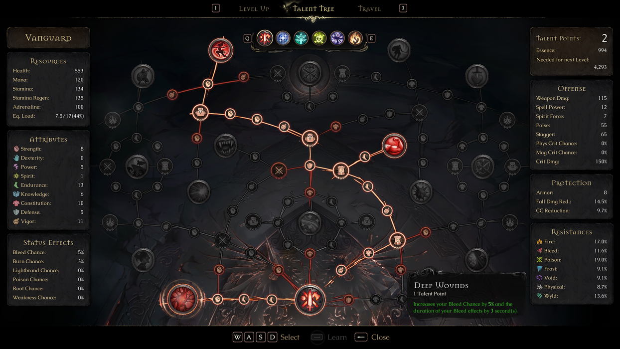 Mandragora: Whispers of the Witch Tree [Collector's Edition] - Playstation 5