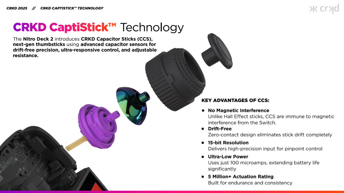 Nitro Deck 2 Smoke Black Edition - Nintendo Switch 2 (PRE-ORDER)