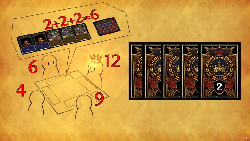 Unicorn Overlord Collector's Monarch Edition - Card Game