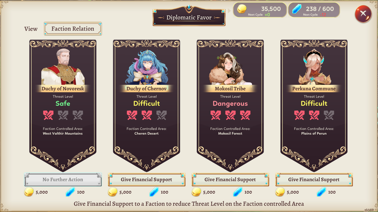 Valthirian Arc 2 : Hero School Story 2 - Nintendo Switch