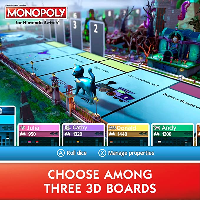 MONOPOLY - SWITCH